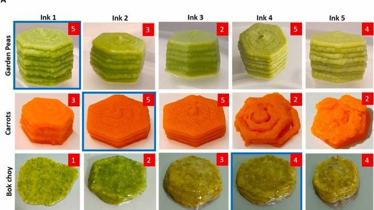 新研發(fā)的3D打印食品可保留和冷凍蔬菜的營(yíng)養(yǎng)和風(fēng)味