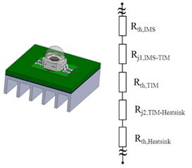 導(dǎo)熱涂層在pcb上的散熱應(yīng)用